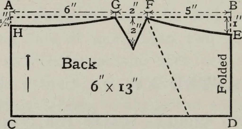 An illustration from A text-book of needlework, knitting, and cutting out : with methods of teaching, 1893, leaf 403