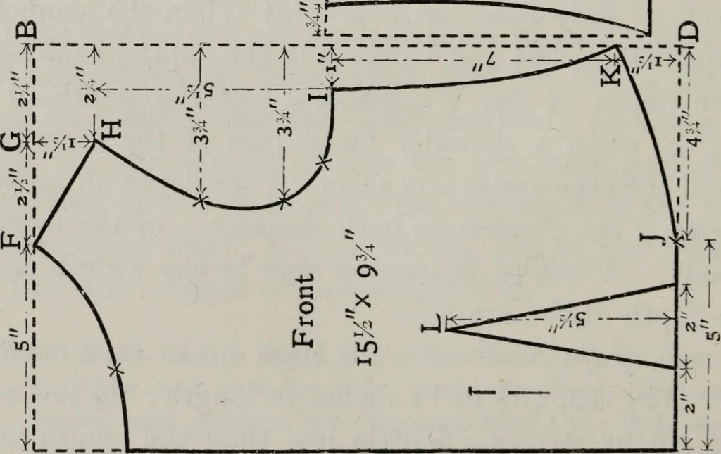 An illustration from A text-book of needlework, knitting, and cutting out : with methods of teaching, 1893, leaf 409