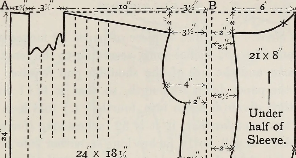 An illustration from A text-book of needlework, knitting, and cutting out : with methods of teaching, 1893, leaf 412