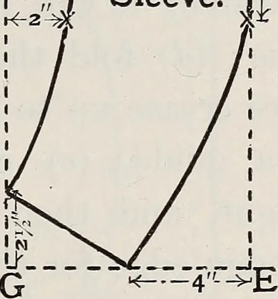 An illustration from A text-book of needlework, knitting, and cutting out : with methods of teaching, 1893, leaf 412