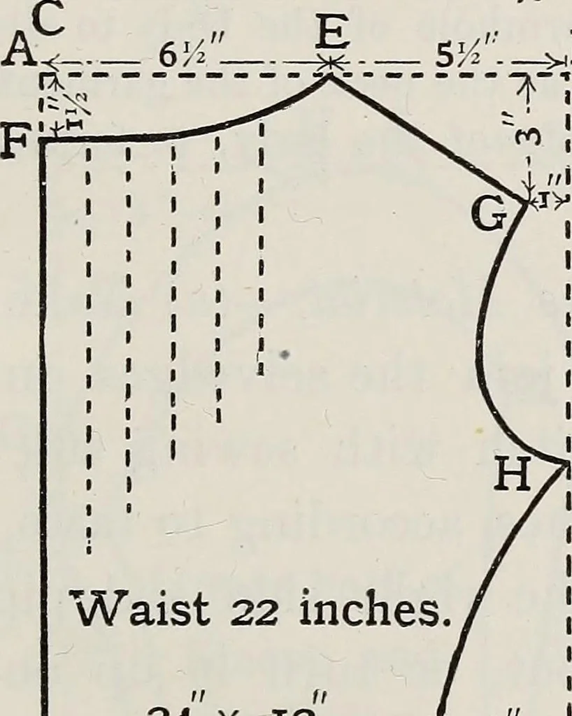 An illustration from A text-book of needlework, knitting, and cutting out : with methods of teaching, 1893, leaf 412