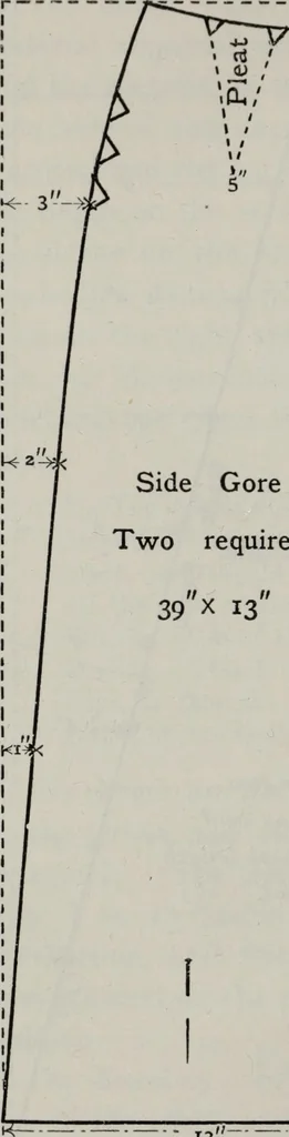 An illustration from A text-book of needlework, knitting, and cutting out : with methods of teaching, 1893, leaf 417