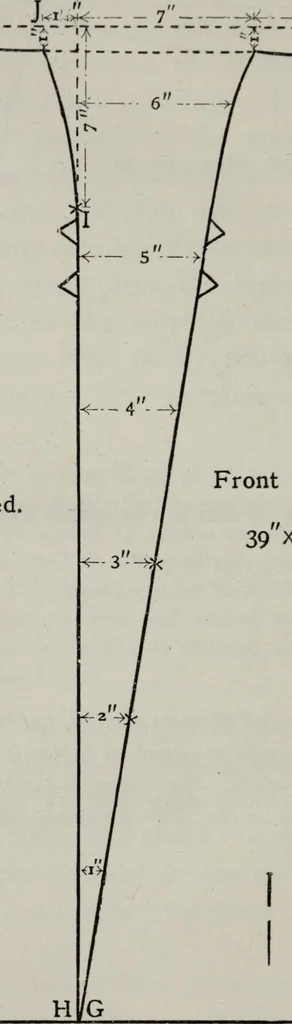 An illustration from A text-book of needlework, knitting, and cutting out : with methods of teaching, 1893, leaf 417