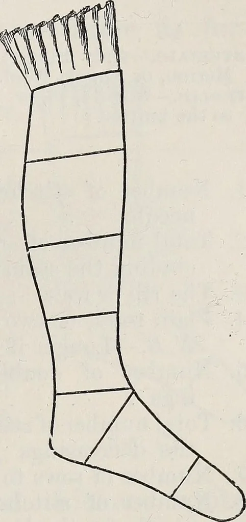 An illustration from A text-book of needlework, knitting, and cutting out : with methods of teaching, 1893, leaf 428