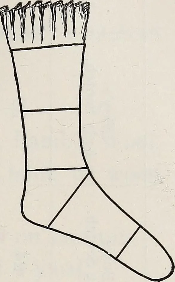 An illustration from A text-book of needlework, knitting, and cutting out : with methods of teaching, 1893, leaf 430