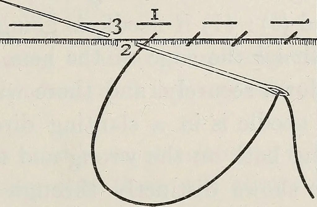 An illustration from A text-book of needlework, knitting, and cutting out : with methods of teaching, 1893, leaf 44