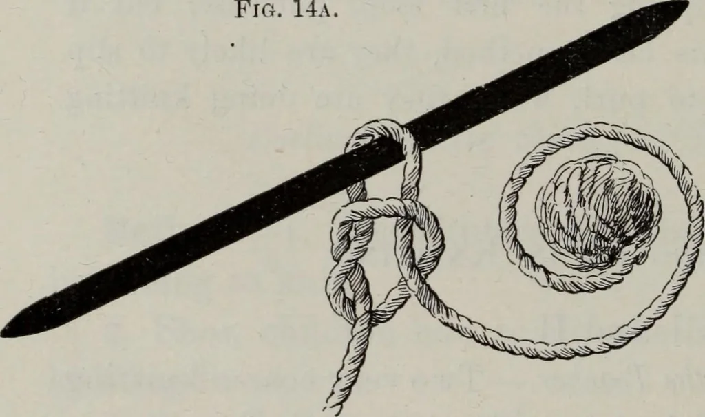 An illustration from A text-book of needlework, knitting, and cutting out : with methods of teaching, 1893, leaf 63