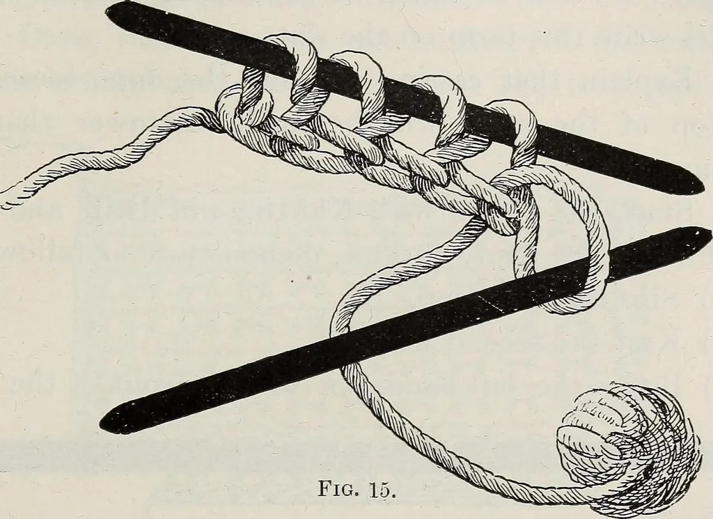 An illustration from A text-book of needlework, knitting, and cutting out : with methods of teaching, 1893, leaf 64