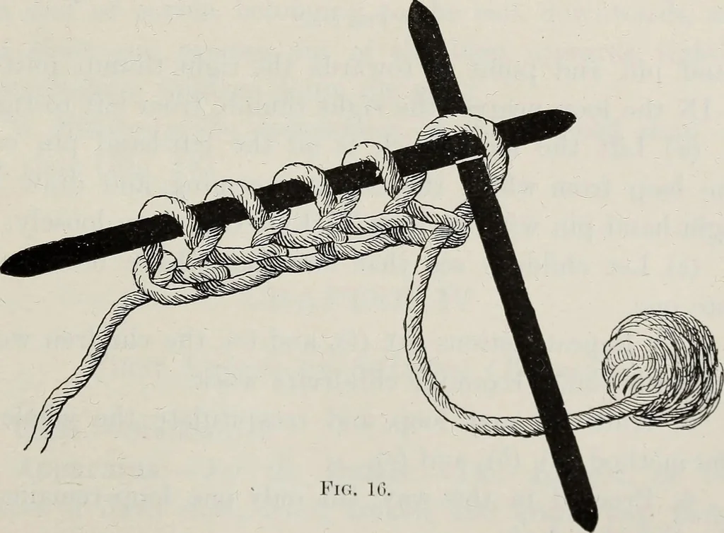 An illustration from A text-book of needlework, knitting, and cutting out : with methods of teaching, 1893, leaf 64