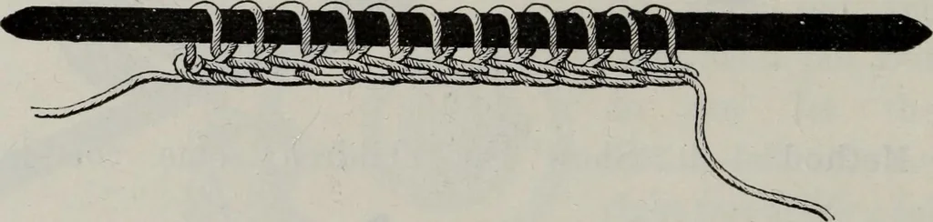 An illustration from A text-book of needlework, knitting, and cutting out : with methods of teaching, 1893, leaf 65