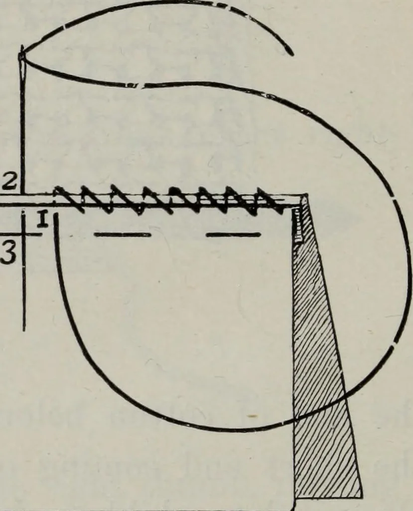 An illustration from A text-book of needlework, knitting, and cutting out : with methods of teaching, 1893, leaf 67