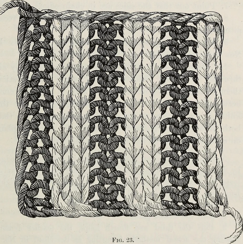 An illustration from A text-book of needlework, knitting, and cutting out : with methods of teaching, 1893, leaf 72