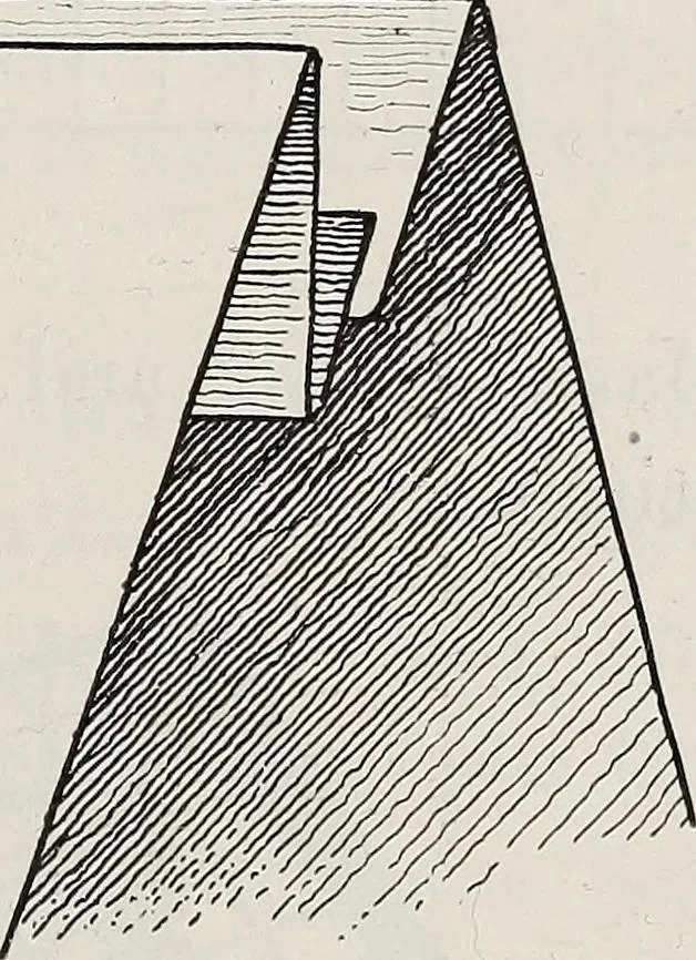 An illustration from A text-book of needlework, knitting, and cutting out : with methods of teaching, 1893, leaf 76