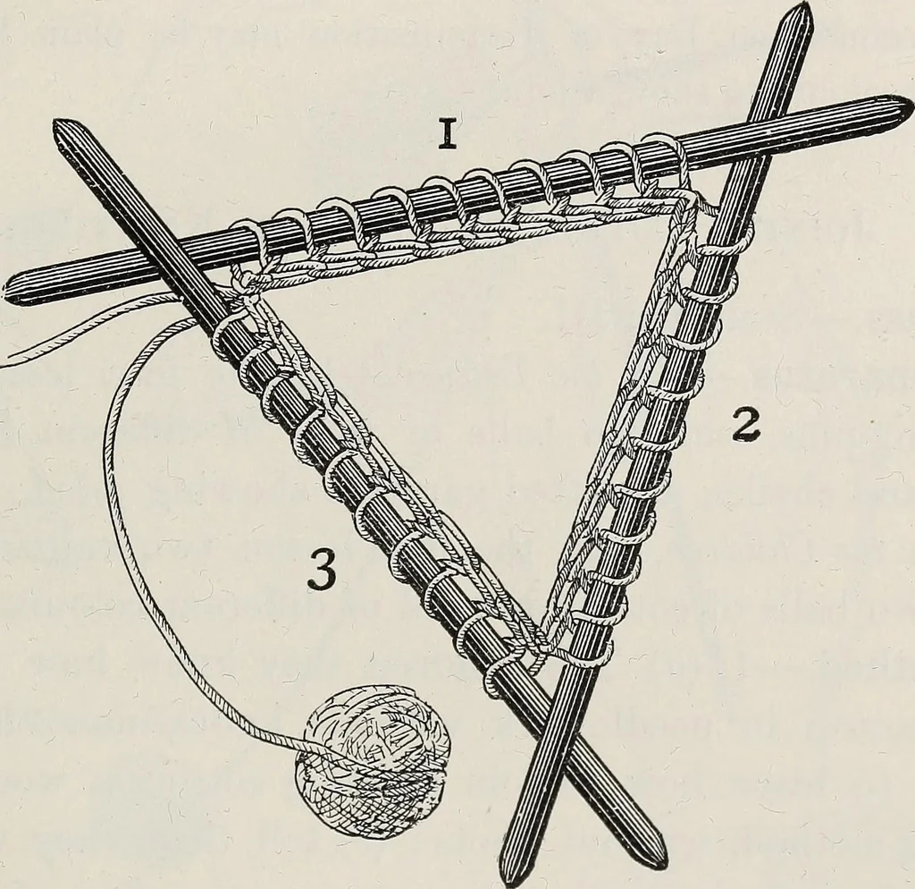 An illustration from A text-book of needlework, knitting, and cutting out : with methods of teaching, 1893, leaf 82