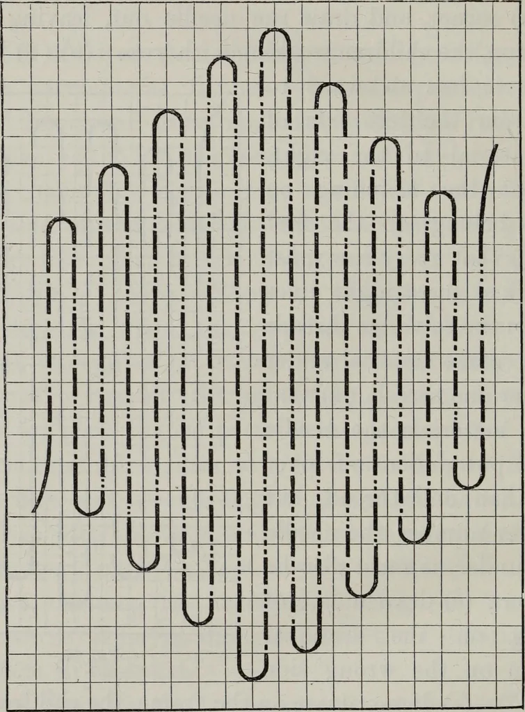 An illustration from A text-book of needlework, knitting, and cutting out : with methods of teaching, 1893, leaf 95