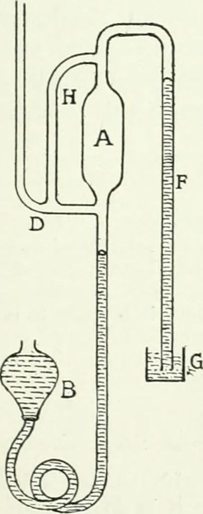 An illustration from A text-book of physics, 1908, leaf 188