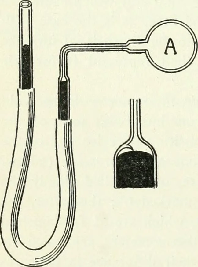 An illustration from A text-book of physics, 1908, leaf 201
