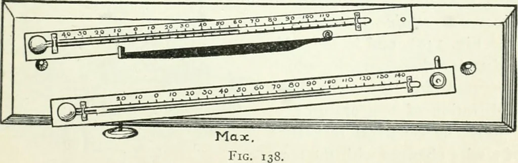 An illustration from A text-book of physics, 1908, leaf 206