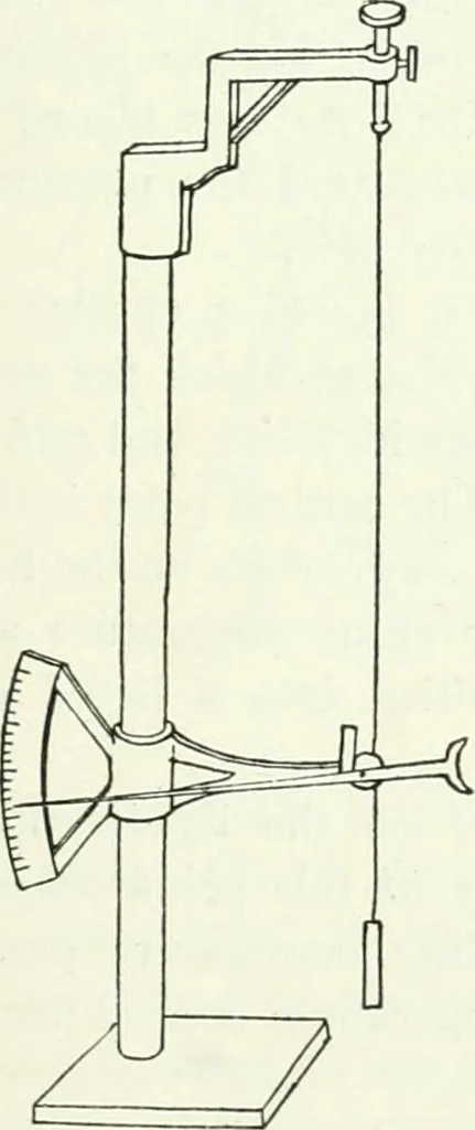 An illustration from A text-book of physics, 1908, leaf 256
