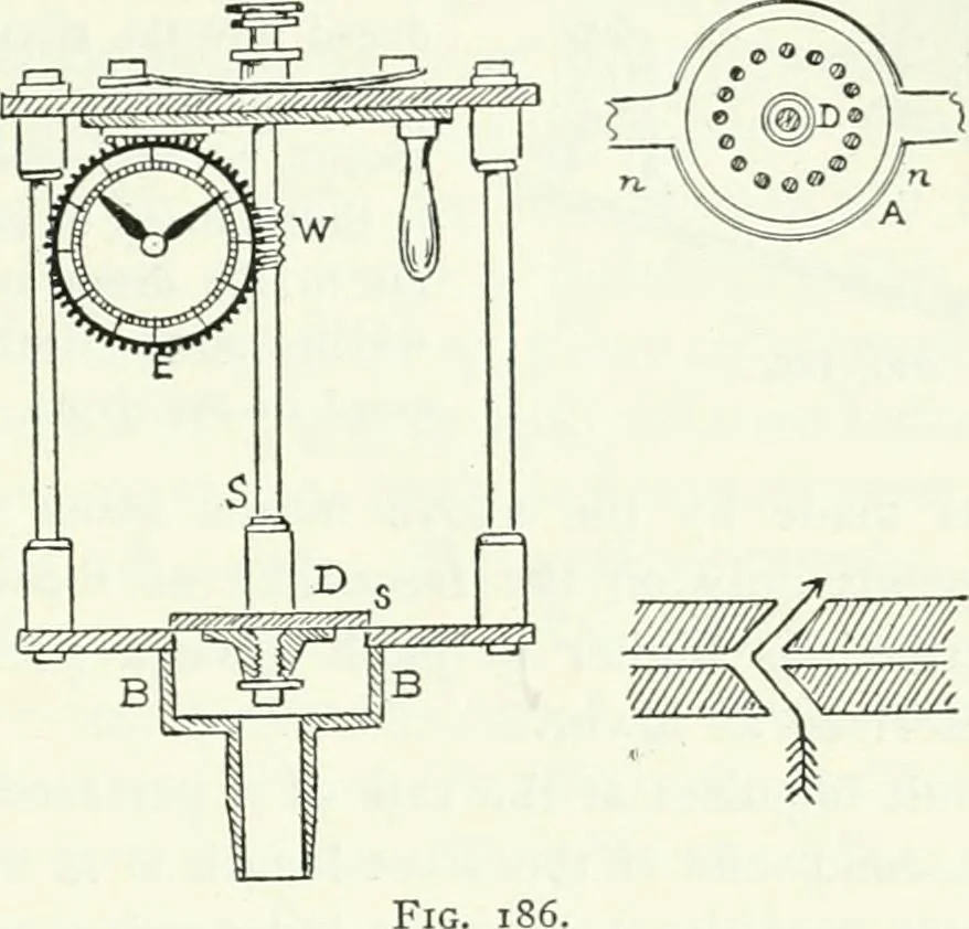 An illustration from A text-book of physics, 1908, leaf 326