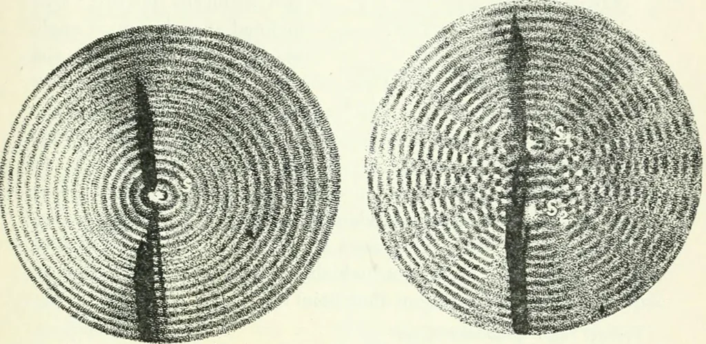 An illustration from A text-book of physics, 1908, leaf 368