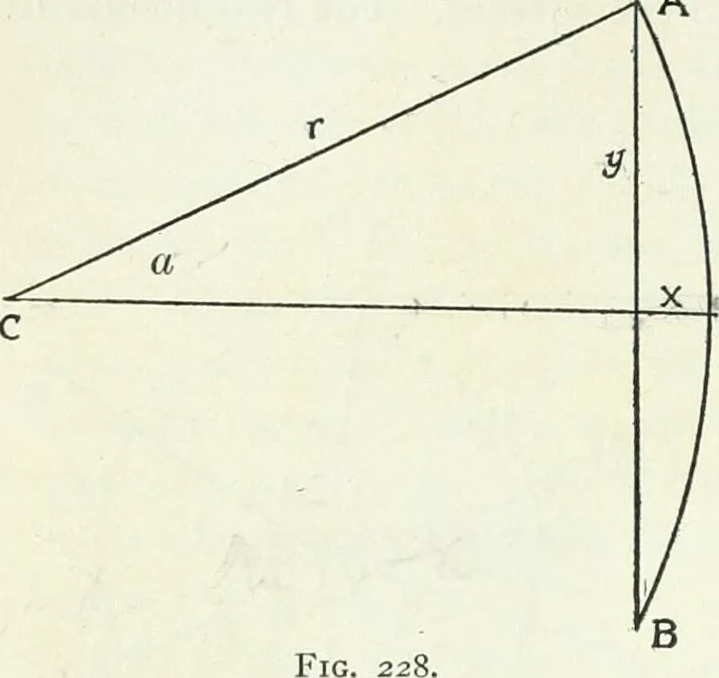 An illustration from A text-book of physics, 1908, leaf 377