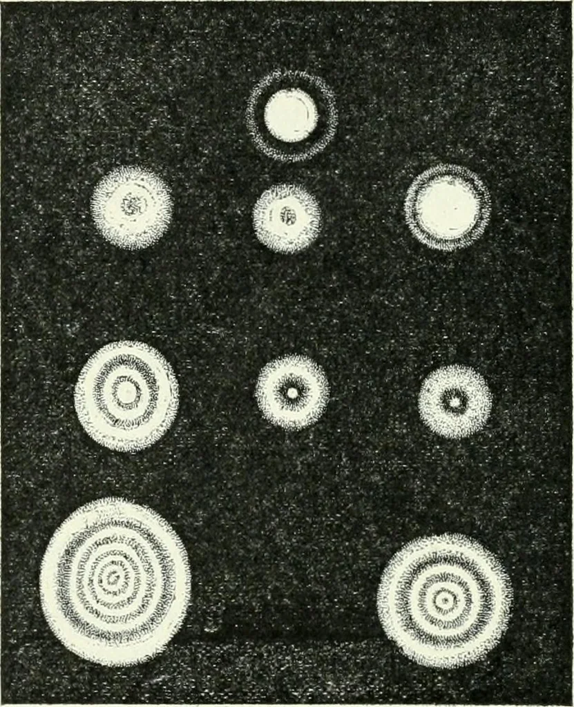 An illustration from A text-book of physics, 1908, leaf 421