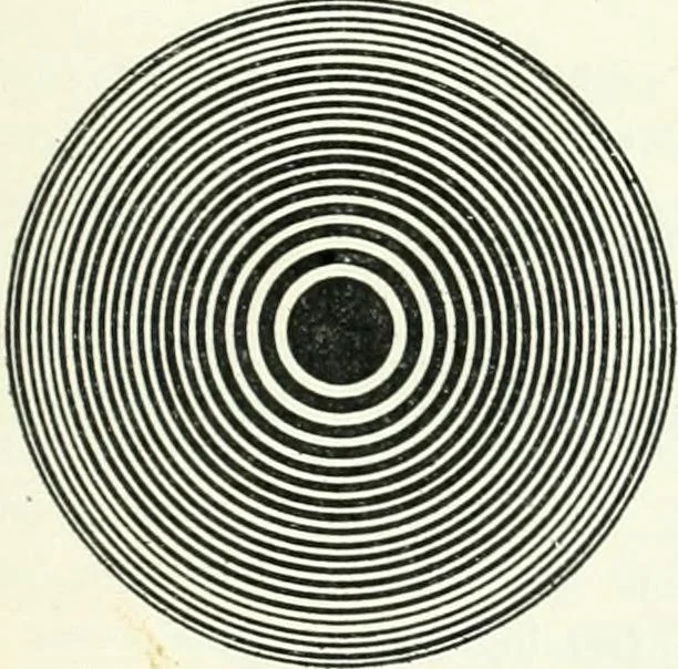 An illustration from A text-book of physics, 1908, leaf 422