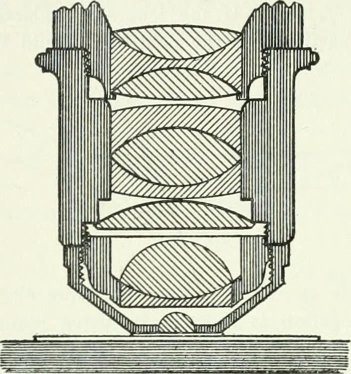 An illustration from A text-book of physics, 1908, leaf 435