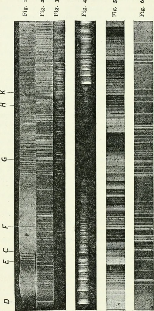 An illustration from A text-book of physics, 1908, leaf 461