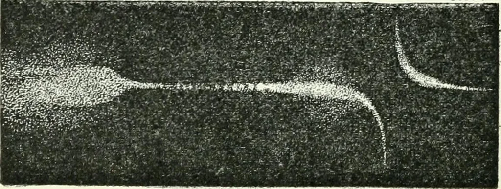 An illustration from A text-book of physics, 1908, leaf 489