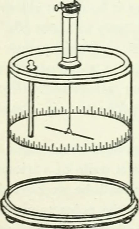 An illustration from A text-book of physics, 1908, leaf 497