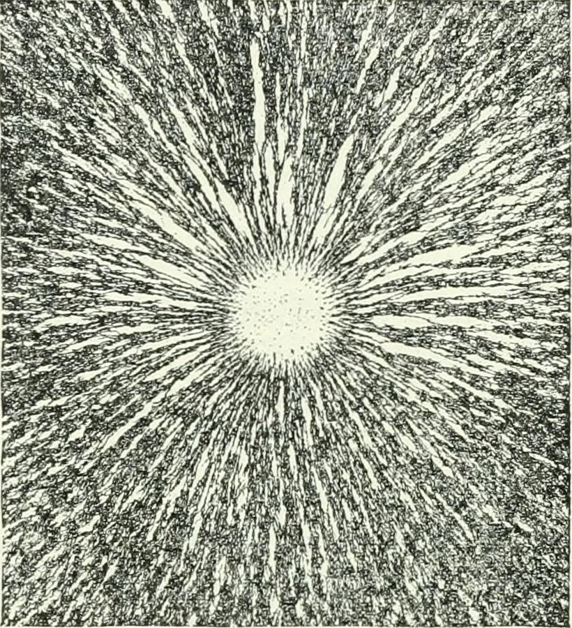 An illustration from A text-book of physics, 1908, leaf 499
