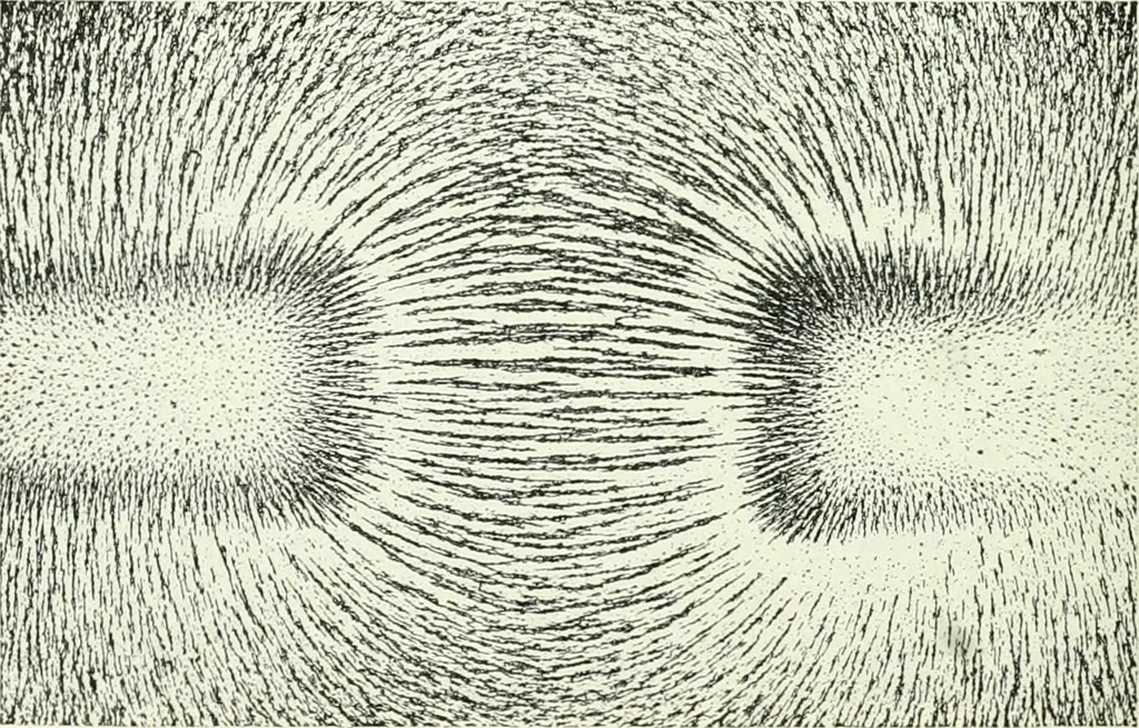 An illustration from A text-book of physics, 1908, leaf 499
