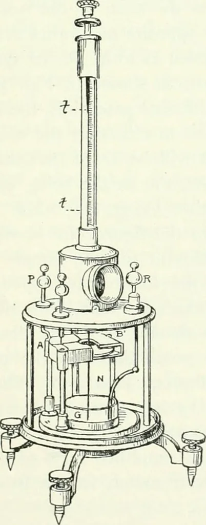 An illustration from A text-book of physics, 1908, leaf 542