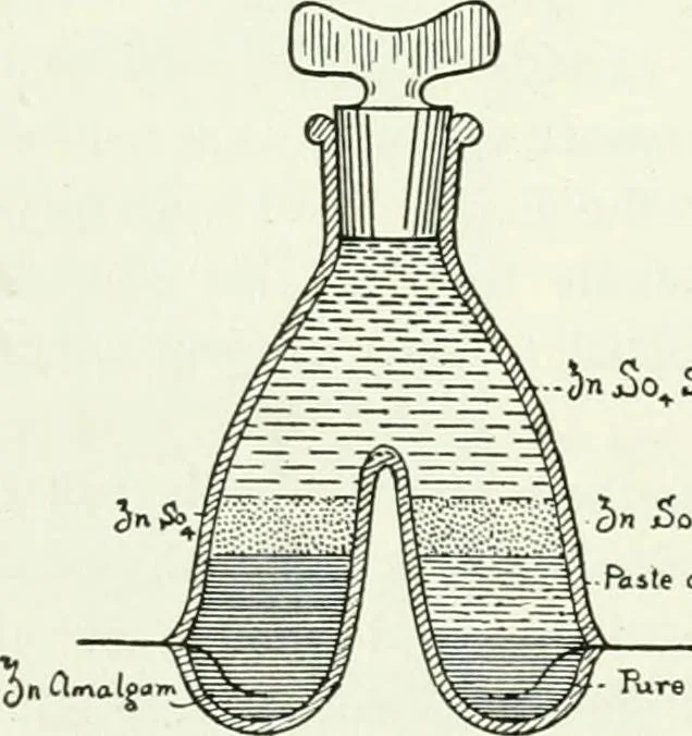 An illustration from A text-book of physics, 1908, leaf 587