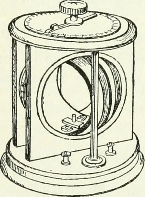 An illustration from A text-book of physics, 1908, leaf 613