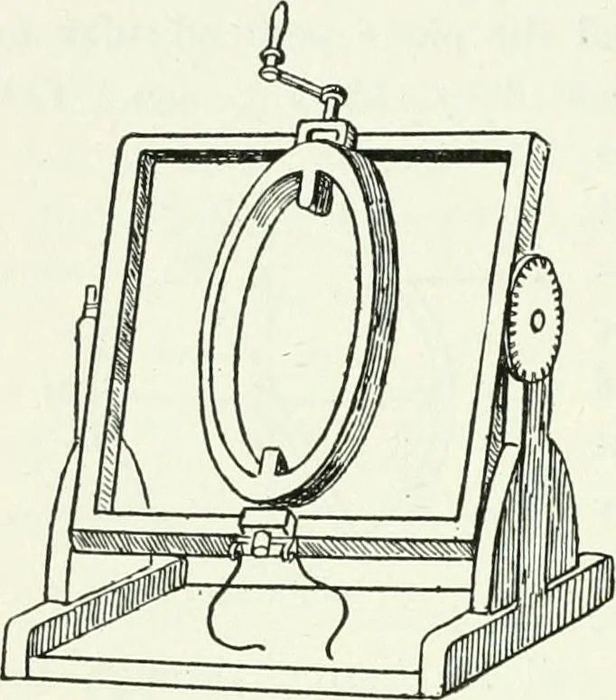 An illustration from A text-book of physics, 1908, leaf 619