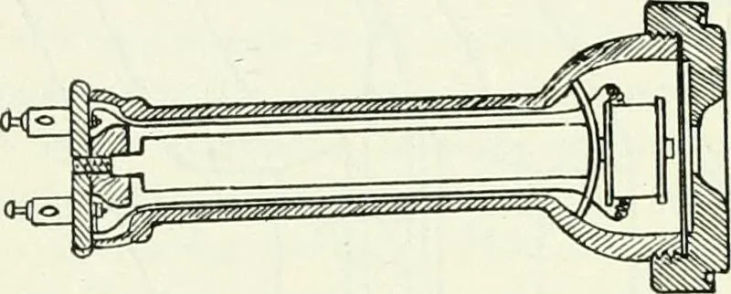 An illustration from A text-book of physics, 1908, leaf 629