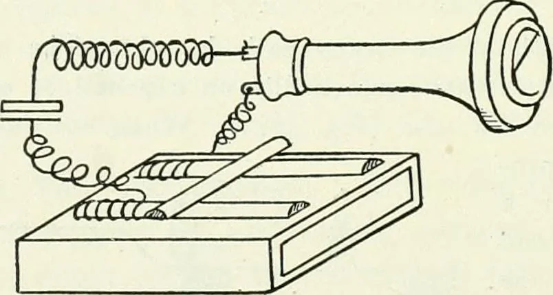 An illustration from A text-book of physics, 1908, leaf 629