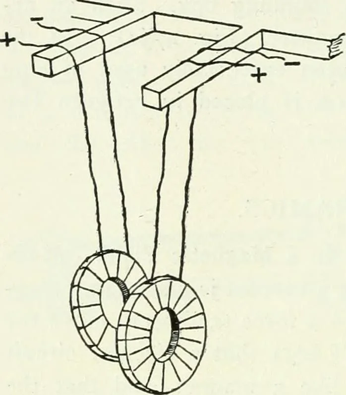 An illustration from A text-book of physics, 1908, leaf 631