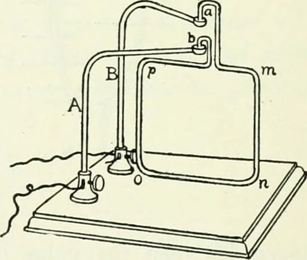 An illustration from A text-book of physics, 1908, leaf 631