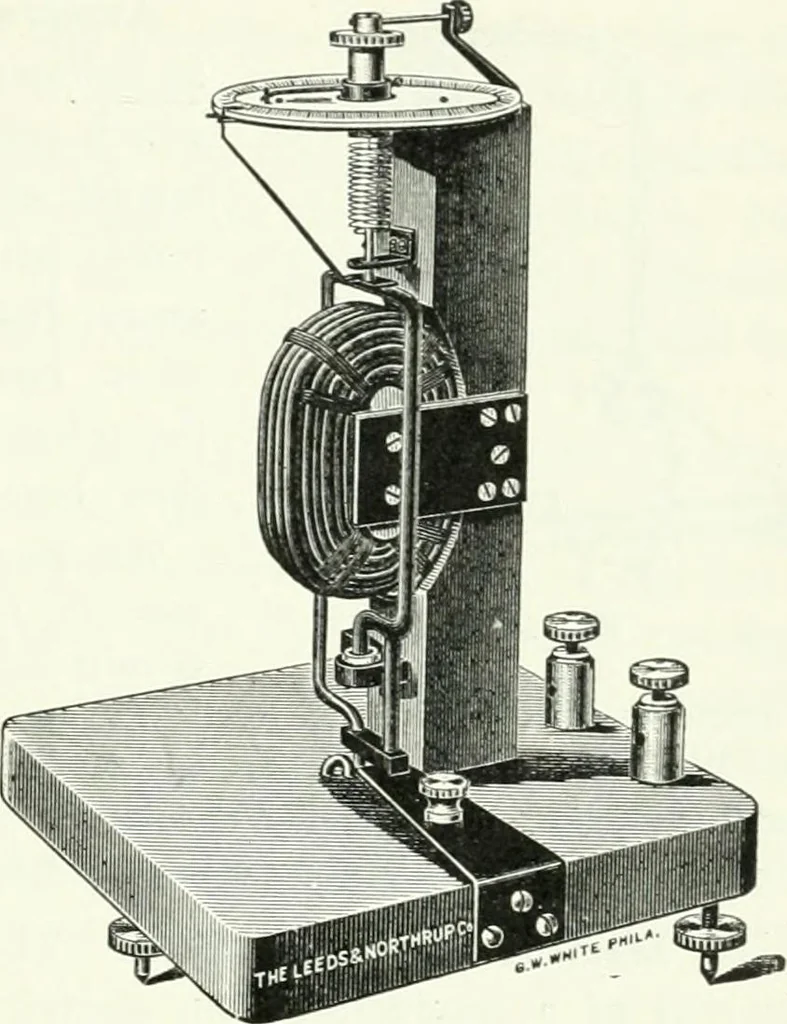 An illustration from A text-book of physics, 1908, leaf 632