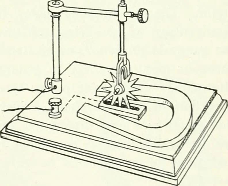An illustration from A text-book of physics, 1908, leaf 634