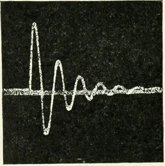 An illustration from A text-book of physics, 1908, leaf 639