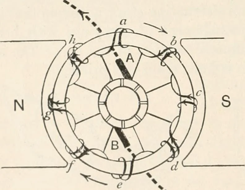 An illustration from A text book of physics, for the use of students of science and engineering, 1918, leaf 1015