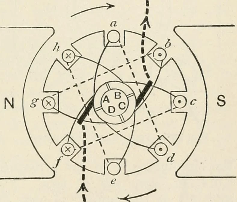An illustration from A text book of physics, for the use of students of science and engineering, 1918, leaf 1018