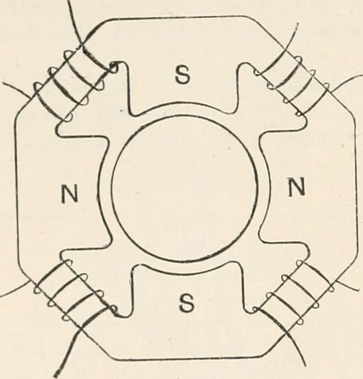 An illustration from A text book of physics, for the use of students of science and engineering, 1918, leaf 1019