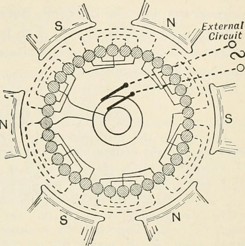 An illustration from A text book of physics, for the use of students of science and engineering, 1918, leaf 1026