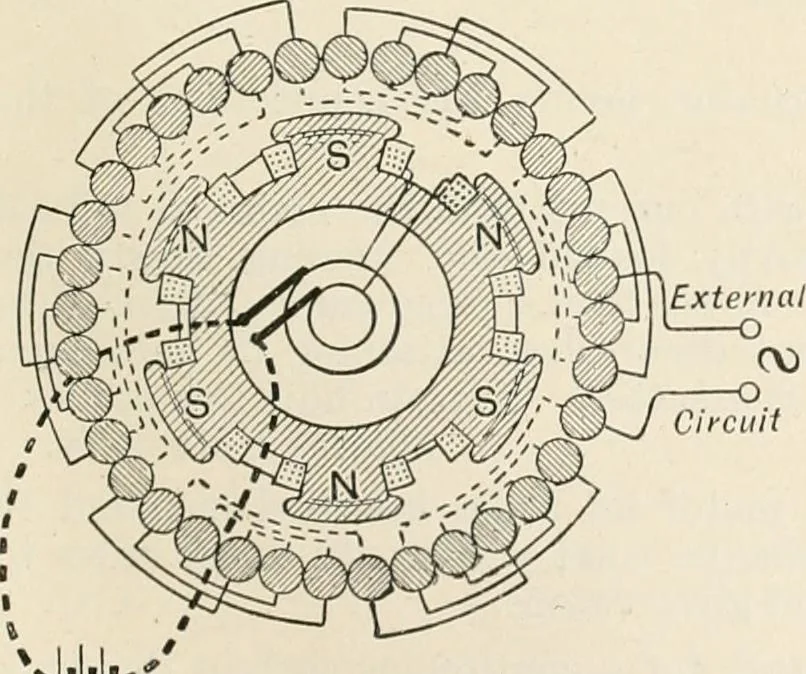 An illustration from A text book of physics, for the use of students of science and engineering, 1918, leaf 1026